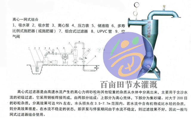 离心过滤器